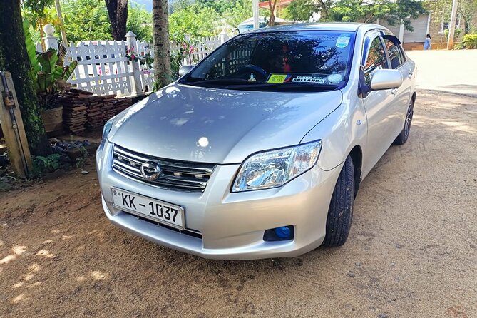 4 Days Amaizing Classic Mini Tour Sri Lanka - Budget Checklist: Admissions, Add-ons, and Real Value Math
